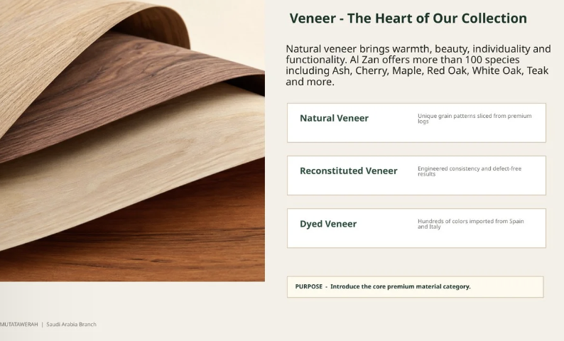 Veneer
